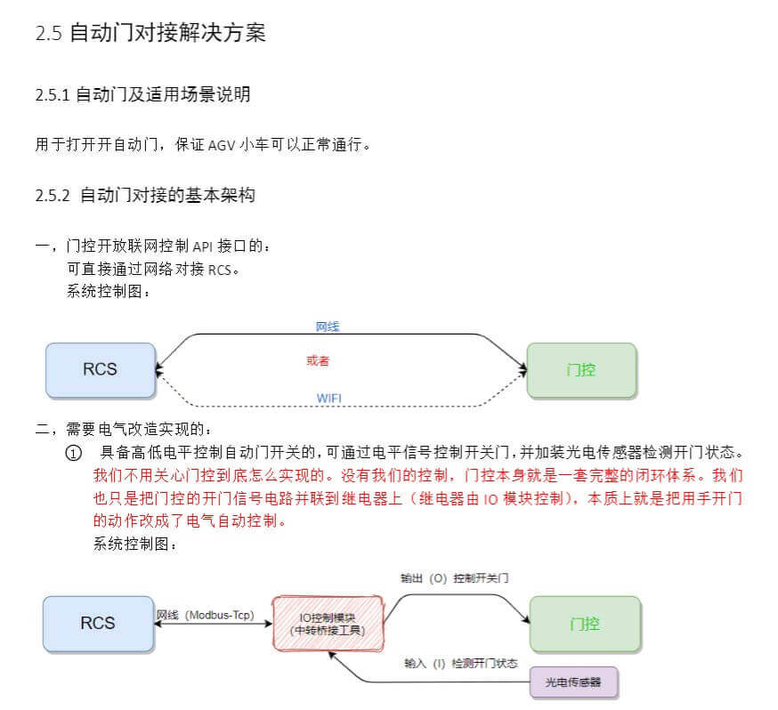 AGV 自动门怎么选插图6 AGV 自动门怎么选插图6