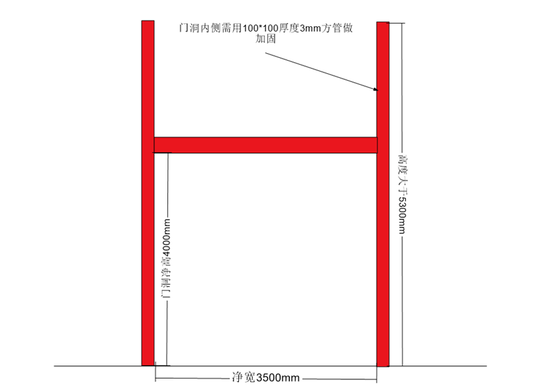 上海知名国企安装美高保温快速门插图1 上海知名国企安装美高保温快速门插图1