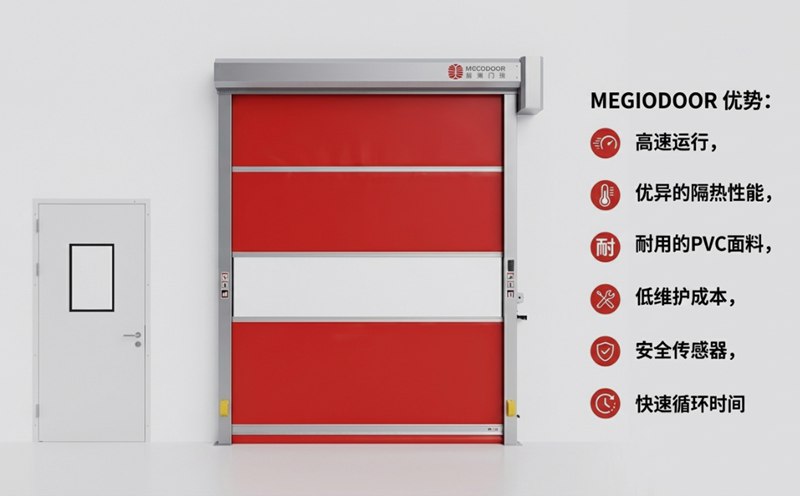 媲美外资品牌工艺的快速门厂家——美高门业插图1 媲美外资品牌工艺的快速门厂家——美高门业插图1