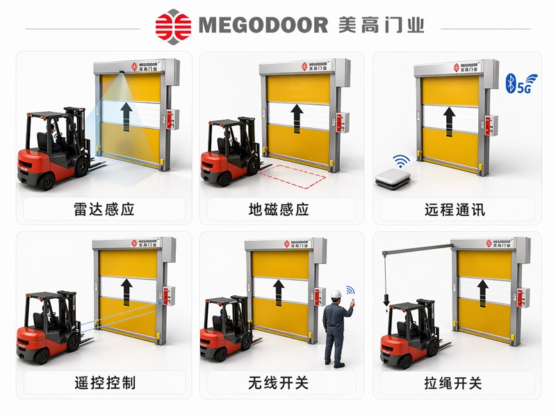 快速卷帘门插图6