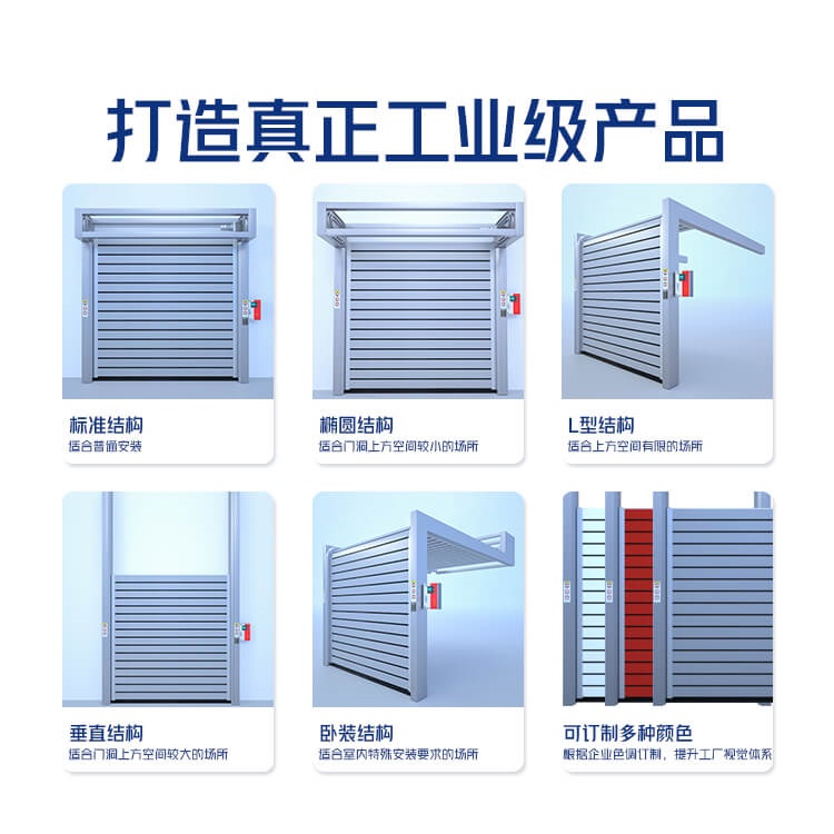 快关电动卷帘门厂家怎么选？美高门业为工业厂房提供智能联动门体方案插图2