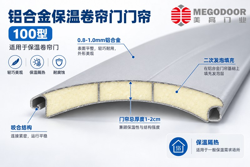 保温卷帘门几种形式推荐插图2 保温卷帘门几种形式推荐插图2